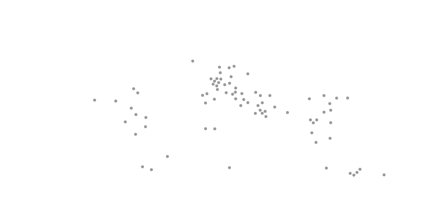 Wereldwijd netwerk